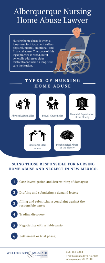 alberquerque-nursing-home-abuse-infographic